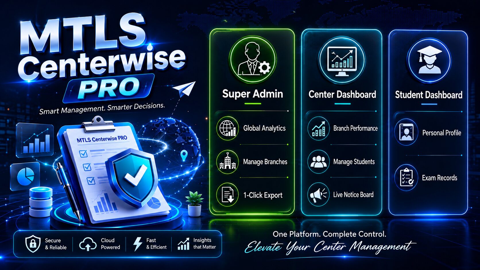 Key features of MTLS Centerwise PRO QSM Franchise Plugin